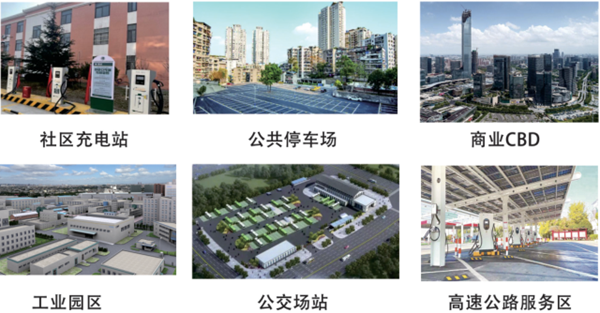Micro-réseau intelligent de station énergétique intégrée
